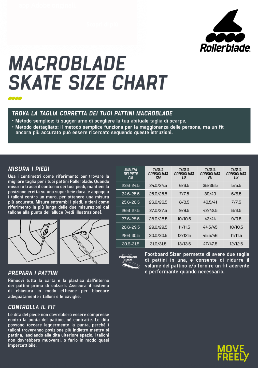 MACROBLADE 110 3WD